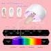 CURELIX Anti UV Gloves for Gel Nail Lamp - Professional UV Protection for Manicures - Buy Online on GoSupps.com