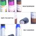 Frcolor Essential Oils Bottle Labels - 10 Colorful Stickers for Essential Oil Bottles - International Shipping Available - Buy Online on GoSupps.com