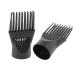 Nigoz 2pcs Professional Universal Hairdressing Salon Hair Dryer Diffuser Wind Blow Cover Comb Attachment Nozzle Black Plastic Superior Quality and Creative Exquisite Craftsmanship