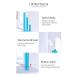 Nonstick Lip Primer for Salon & Makeup Artists - Daily Use Enhancer - Buy Online on GoSupps.com