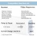 2023 Cleaning System for Sleep Machine Accessories - All-Purpose Cleaner & Sanitizing Machine - Buy Online on GoSupps.com