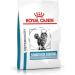 Royal Canin Sensitivity Control Cat Food 0.4 kg