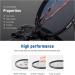 NEEWER 72mm Polarizer Filter with Nano Coating - Reduce Glare, Enhance Contrast, Reduce Reflection - HD Optical Glass - Ultra Slim Frame - CPL Filter - Buy Online on GoSupps.com