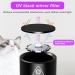 HUHKOUAE Wood's lamp cat Ringworm Detector Pet Urine Detector With side lights UV Black light for Analyzing Skin Dog Cat Care Bed Bug Inspection - Buy Online on GoSupps.com