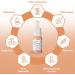 Lipovibes Coenzyme Q10 Drops - High Dose 10ml | Vegan Gluten-Free Lab-Tested | 30 Applications | Made in DE - Buy Online on GoSupps.com