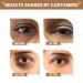R.a.w.l.s Coffee Under Eye Cream for Dark Circles & Puffiness - 360 Massage Roller with Caffeine & Vitamins | 15 ML - Ideal for Men & Women - Buy Online on GoSupps.com