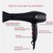 Professional Hair Dryer 2400W AC Motor Negative Ionic Technology Blow Dryer with 3 Heat & 2 Speed Setting and Cool Shot Button Concentrator Nozzle Included Fast Drying for Men and Women Small Gift - Buy Online on GoSupps.com