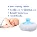 Fluffy Body & Face Powder Puff - Soft Powder Puff for Baby, Kids & Adults - Buy Online on GoSupps.com