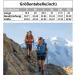 Tansozer Men's Short Hiking Pants with Zipper Pocket - Outdoor Mountaineering Summer Shorts in Black - Buy Online on GoSupps.com