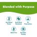 Nature Made Wellblends Positive Mood & Energy Softgels - 5HTP, B Vitamins, Ginseng - Buy Online on GoSupps.com