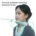 Neck Support Brace | Cervical Traction Neck Support - Cervical Collar Neck Brace Posture Corrector Breathable Neck Stretcher Adjustable - Buy Online on GoSupps.com