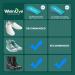 Welnove Gel Heel Cushion Inserts | Achilles Tendonitis & Plantar Fasciitis Relief | Heel Pain Support for Men & Women | 0.6 & 1 Inch Height Lift | 2 Pairs - Buy Online on GoSupps.com