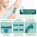 Womens Electric Razor 4-in-1 Personal Shaver Set for Wet/Dry Use - Cordless Body Hair Removal for Face, Legs, Underarms - Green - Buy Online on GoSupps.com