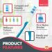 8pk Manual Toothbrush Multipack | Soft Toothbrush for Adults Toothbrushes Multipack Family Toothbrush Pack | Toothbrush Manual | Tooth Brush | Tooth Brushes | Bulk Toothbrushes | Teeth Brushes - Buy Online on GoSupps.com