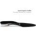 Total Support Original Insole - Women's 9-10.5/Men's 8-9.5 - Buy Online on GoSupps.com