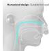 Snoring Nose Vents - Comfortable Double Turbofan Plugs for Night Use (White) - Buy Online on GoSupps.com
