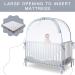 RUNNZER Baby Safety Crib Tent - Protect Your Baby from Climbing Out, Falls, and Bites | Pop Up Mesh Nursery Mosquito Net - Buy Online on GoSupps.com