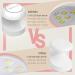 Mini UV LED Nail Lamp for Quick-Drying Gel Polish and Nail Extensions | Aokitec AK00137-White - Buy Online on GoSupps.com