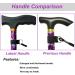BeGrit Folding Walking Stick for Women - Adjustable & Lightweight Mobility Aid in Purple - Buy Online on GoSupps.com