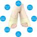 Buy Jycch Couple Corrector Relief Protector Sleeves | Adjustable Slim Toe Brace for Hallux Valgus & Hammer Toe Pain Relief | 24/7 Comfort Treatment - Buy Online on GoSupps.com