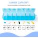 Pill Organiser Pill Box 7 Day. Mon-Sun. 1 Times a Day Weekly Medicine Storage Box. Strong Box. Blue - Buy Online on GoSupps.com