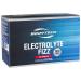 BodyTech Electrolyte Fizz Packets Watermelon - Supports Energy & Endurance with 1200MG of Vitamin C On The Go Refreshment (30 Packets)