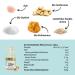 Bio-Almond Whey Protein with Erythritol & Vanilla - Low Carb Sugar-Free | Organic Salted Caramel 190g - International Shipping Available - Buy Online on GoSupps.com