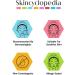 Skincyclopedia 10% Matrixyl 3000 Serum with Vitamin C Hyaluronic Acid and Retinol - Peptide Booster against Wrinkles Hyperpigmentation and Pores - All Skin Types - for Men and Women 30ml - Buy Online on GoSupps.com