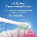 WuYan Toothbrush Brush Heads - Compatible Replacement Heads for Superior Oral Care | International Shipping Available - Buy Online on GoSupps.com