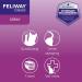 FELIWAY Classic 20ml Spray comforts cats and helps solve behavioural issues and stress/anxiety in the home and on the move - 20 ml (Pack of 1) - Buy Online on GoSupps.com