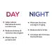 RE_NEE Day & Night Cream 90g - Blemish Reduction SPF 30 Moisturizer & Fine Line Minimizer for Radiant Skin - Buy Online on GoSupps.com