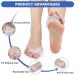 Gel Toe Separators Non-Slip | Bunion Corrector for Foot Pain Relief | Silicone Toe Spacers for Men & Women | Hammer Toe Straightener | Wear in Shoes - Buy Online on GoSupps.com