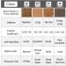 2 Pairs EASTERN POWER Bicycle Disc Brake Pads for Shimano B01S Deore - Resin/Semi-Metallic/Metal Copper - Buy Online on GoSupps.com