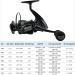 Fishdrops Spinning Fishing Reel 12+1BB Ultra Lightweight Aluminum Spool | Smooth Affordable Reel BE Black Size1000 - Buy Online on GoSupps.com