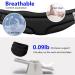 Neck Support Foam Collar for Snoring Relief & Neck Pain | Blue Neck Pillow for Sleep - Buy Online on GoSupps.com