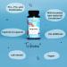 Vegavero Gut Health Prebiotics & Probiotics | 10 Strain Tributyrin CoreBiome Inulin | Vegan | 60 Capsules - Buy Online on GoSupps.com