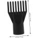 FRCOLOR Pack of 4 Water Blower for Pets Hair Styling Nozzle Hair Dryer Front Nozzle Blower Comb Hair Dryer Attachment for Hair Hair Dryer Attachment Universal Comb Hair Dryer Attachment Dog 12.00X7.00X4.00CMx4pcs Black x 4 pieces - Buy Online on GoSupps.com