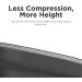 Mendez Premium Height Increase Insole - Comfortable Shoe Lifts for Men & Women (Size 7-12) - Buy Online on GoSupps.com