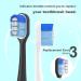 Toothbrush Replacement Heads for Oral-B Clic - 6 Pack Brush Head Refill | White - Buy Online on GoSupps.com