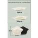Back of Heel Cushion Inserts - Adhesive Heel Guards for Loose Shoes Perfect Fit Insole Patch for Sneakers (Beige 10mm - Buy Online on GoSupps.com