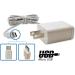 for eufy Baby Monitor (Work for Both Camera Unit and Handheld Screen)  VAVA (Only Work for Camera Unit  NOT for Handheld Screen) with USB Ports  5V 2A - Buy Online on GoSupps.com