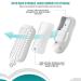 Easy-to-Use Baby Hair Clipper with Automatic Hair Absorption - Perfect for Kids, Toddlers, and Adults - Buy Online on GoSupps.com