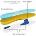 2 Pair Breathable Elastic Insoles - Arch Support & Soft Gel Shoe Pads for Running & Sports | Comfortable Foot Support - Buy Online on GoSupps.com
