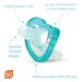 RaZbaby JollyPop Pacifier Holder with Detachable Bunny Pacifier - USA Made Silicone, Machine Washable - Ages 0M+, Easy to Hold - Buy Online on GoSupps.com