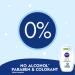 Nivea Baby Caring Body Oil - 200ml Pack of 3 | Intensively Moisturizes Paraben-Free | Buy Now! - Buy Online on GoSupps.com