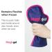 Medium Hot/Cold Glove Ice Pack for Hands | Microwaveable Mitten Style | Arthritis, Chemo, Eczema Relief | Carpal Tunnel, Swollen Hands | Inner Finger Gel Pack | 1 Count - Buy Online on GoSupps.com