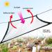 Shade Cloth Aluminum Foil Shading Net Shading Reflective Net Anti-Sunlight 75% Shade Cloth for Garden Flowers (Size : 1x2m) (1x4m) - Buy Online on GoSupps.com