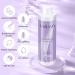 Saviland 6 oz Acrylic Liquid for Nail Extension & Carving - Low Odor, Non-Yellowing Formula for DIY Nail Salon Use - Buy Online on GoSupps.com
