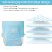 3 Pack Reusable Baby Swim Diapers | Waterproof Infant Swim Diapers for Newborns (XXL over 15 kg) - Eco-Friendly & Comfortable - Buy Online on GoSupps.com