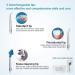 Cordless Water Flosser - USB Rechargeable & Portable Dental Oral Irrigator for Home & Travel | Compact Teeth Cleaner for Braces & Easy Cleaning - Buy Online on GoSupps.com